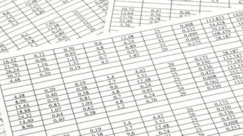 چگونه خیلی سریع تمام سلول‌های خالی در اکسل را پاک کنیم؟